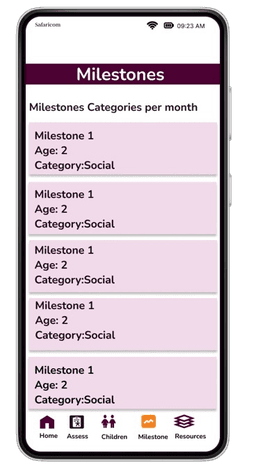 Milestone Tracking